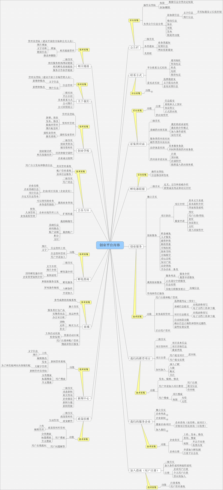 tuopu2.gif tuopu2.gif